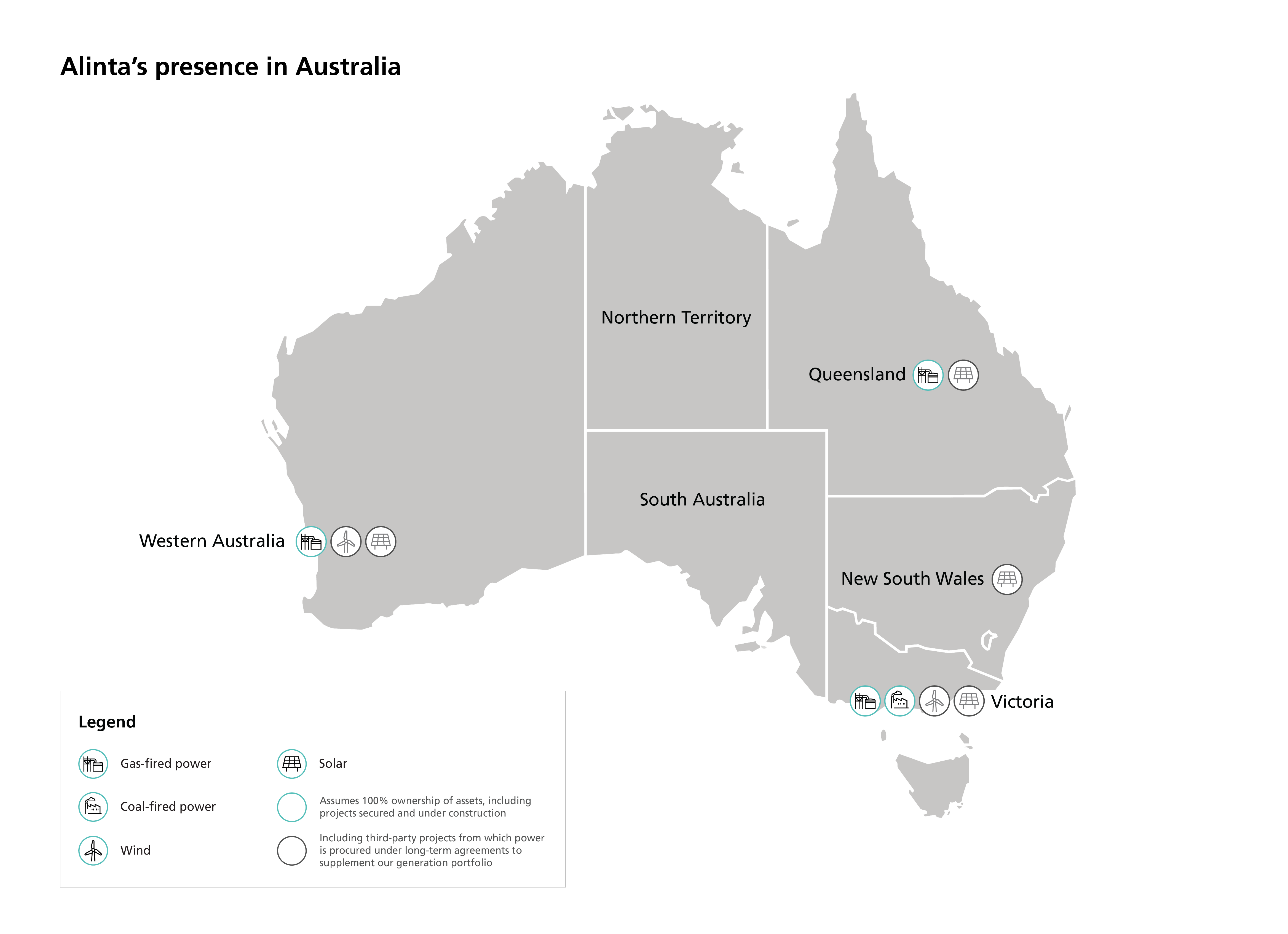 Alinta’s Presence in Australia